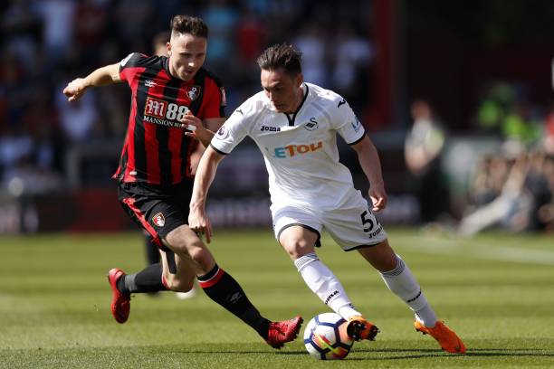 通过不断调 通过不断调